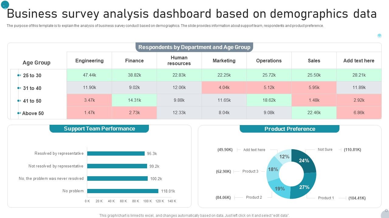 Business_Survey_Analysis_Dashboard_Based_On_Demographics_Data_Microsoft_PDF_Slide_1.jpg