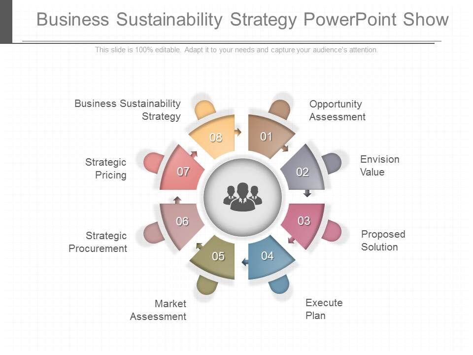 Business_Sustainability_Strategy_Powerpoint_Show_1.jpg