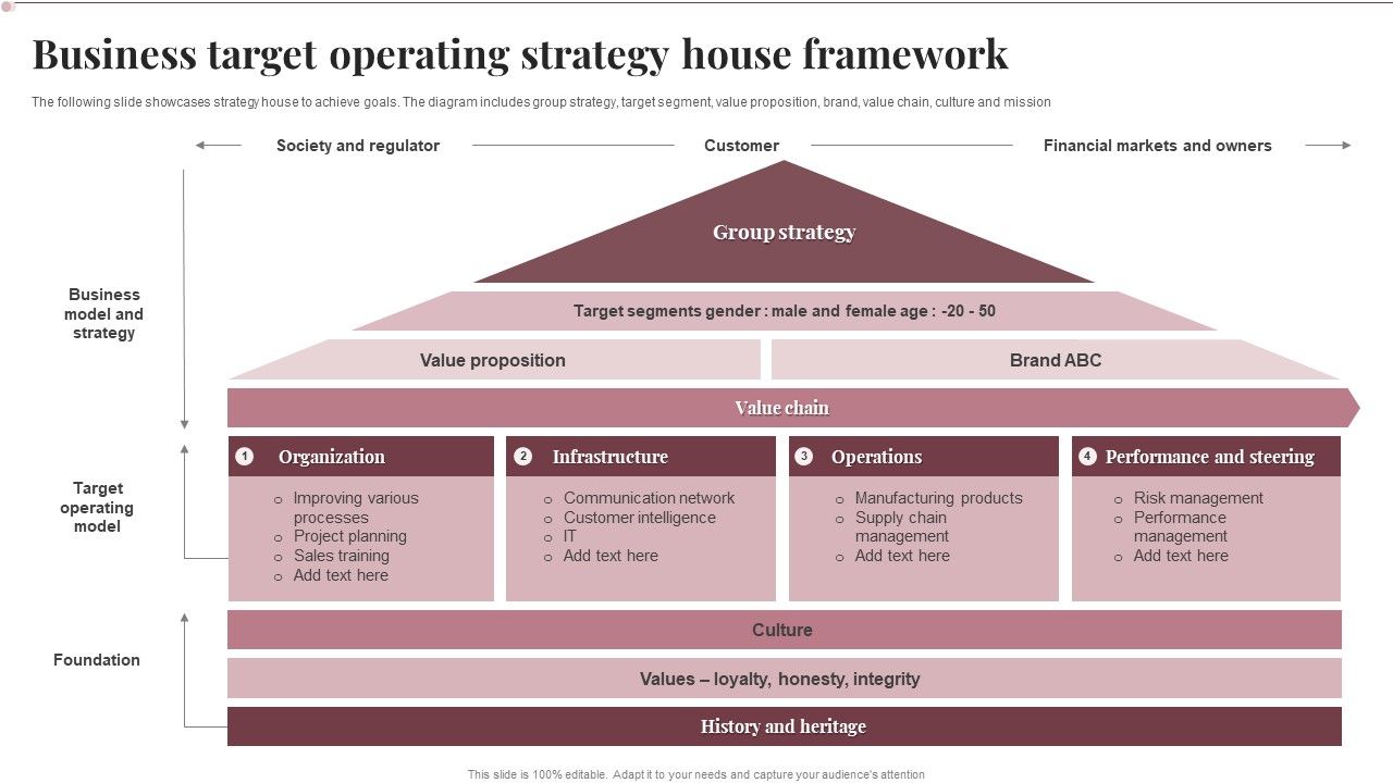 Business_Target_Operating_Strategy_House_Framework_Pictures_PDF_Slide_1.jpg
