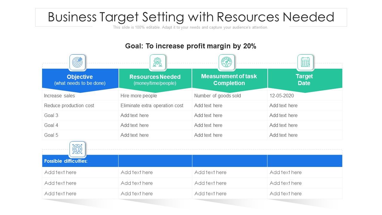 Business_Target_Setting_With_Resources_Needed_Ppt_PowerPoint_Presentation_Gallery_Objects_PDF_Slide_1.jpg