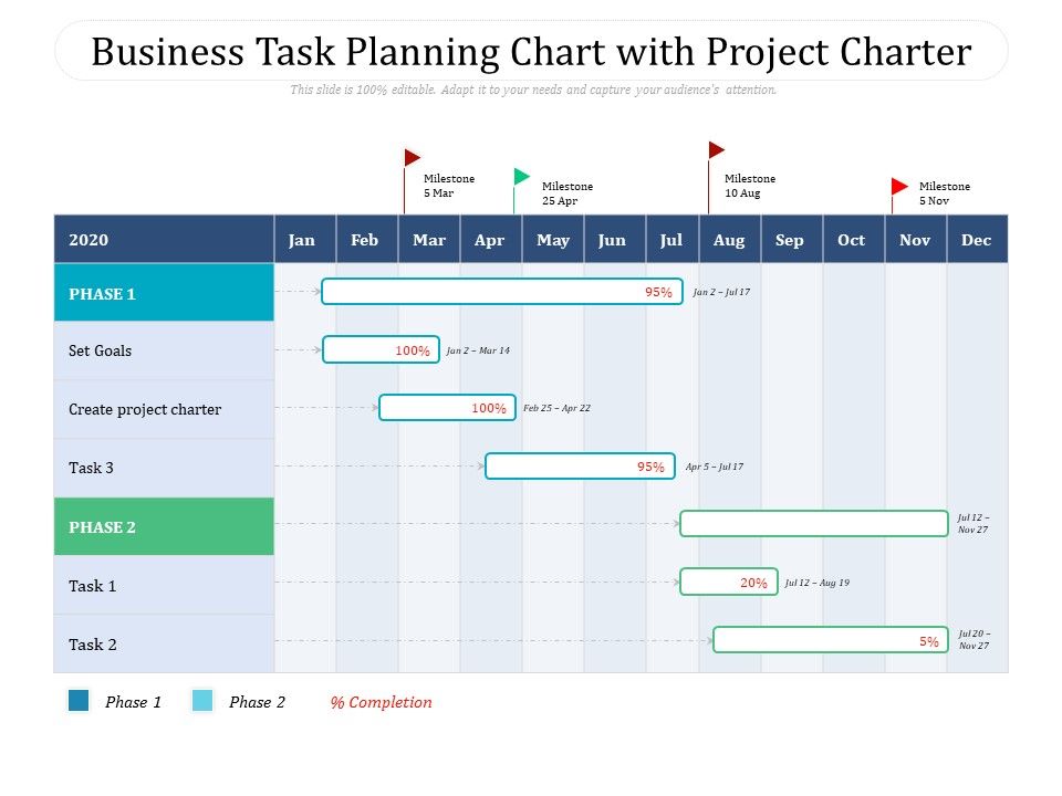 Business_Task_Planning_Chart_With_Project_Charter_Ppt_PowerPoint_Presentation_Gallery_Introduction_PDF_Slide_1.jpg