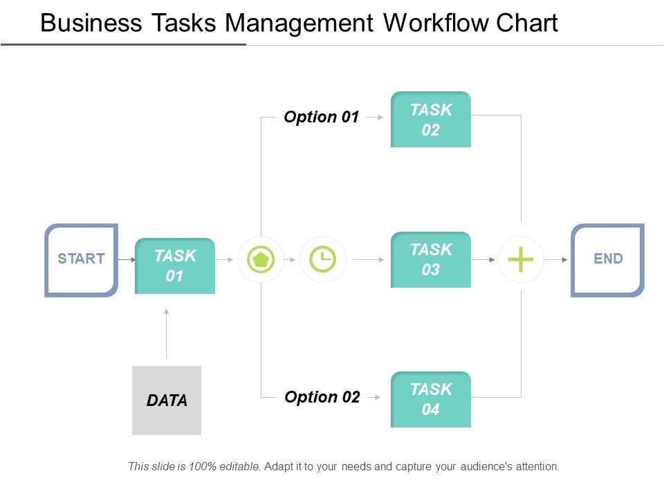 Business_Tasks_Management_Workflow_Chart_Ppt_PowerPoint_Presentation_File_Designs_PDF_Slide_1.jpg