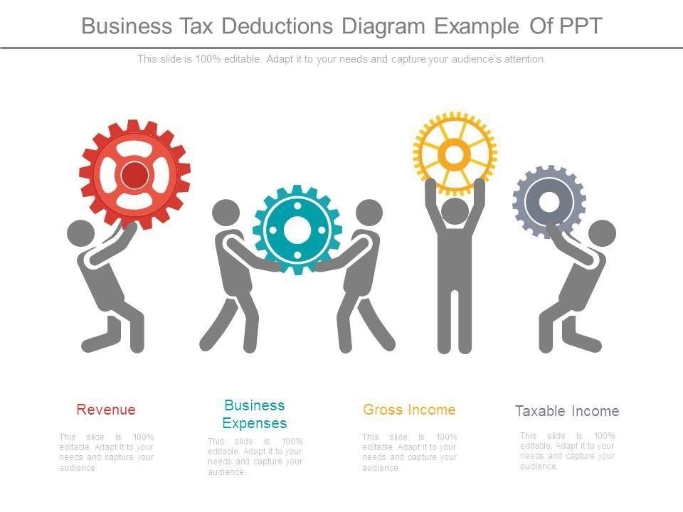 Business_Tax_Deductions_Diagram_Example_Of_Ppt_1.jpg