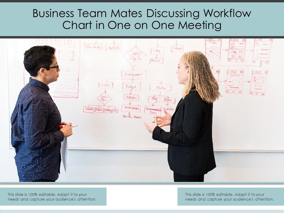 Business_Team_Mates_Discussing_Workflow_Chart_In_One_On_One_Meeting_Ppt_PowerPoint_Presentation_File_Shapes_PDF_Slide_1.jpg
