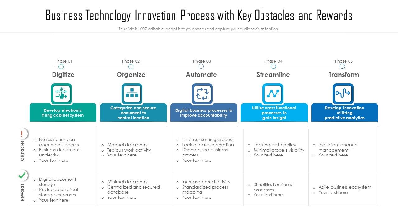 Business_Technology_Innovation_Process_With_Key_Obstacles_And_Rewards_Ppt_PowerPoint_Presentation_File_Graphics_PDF_Slide_1.jpg