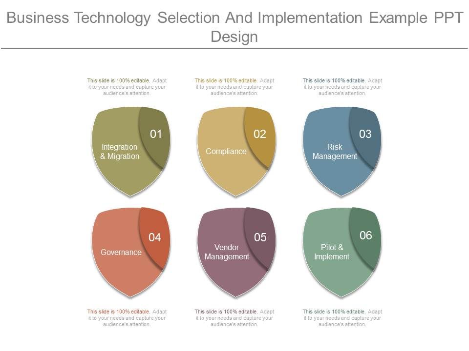 Business_Technology_Selection_And_Implementation_Example_Ppt_Design_1.jpg