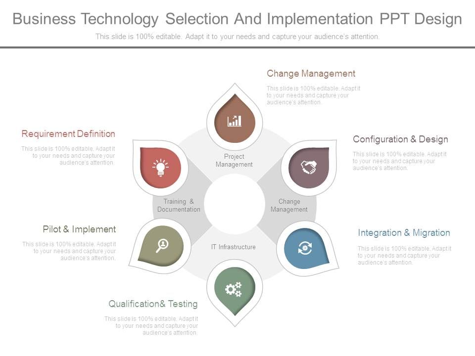 Business_Technology_Selection_And_Implementation_Ppt_Design_1.jpg
