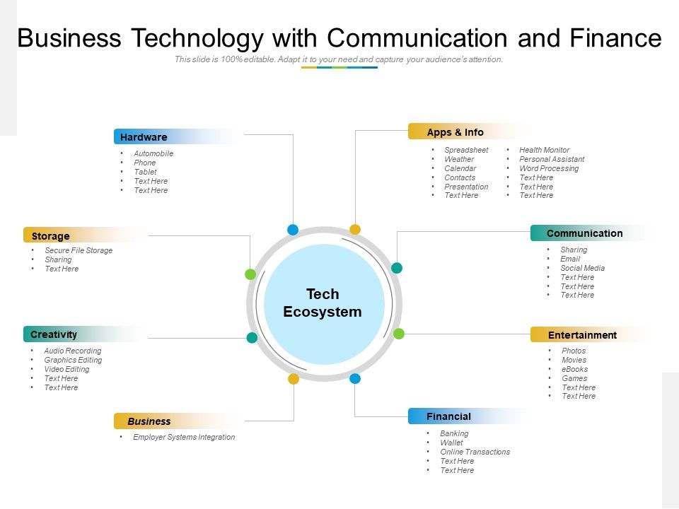 Business_Technology_With_Communication_And_Finance_Ppt_PowerPoint_Presentation_File_Designs_PDF_Slide_1.jpg