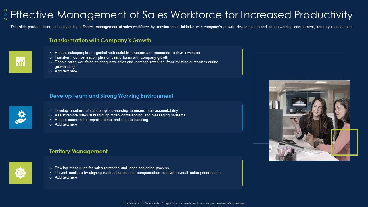 Business_To_Business_Account_Effective_Management_Of_Sales_Workforce_For_Increased_Summary_PDF_Slide_1.jpg