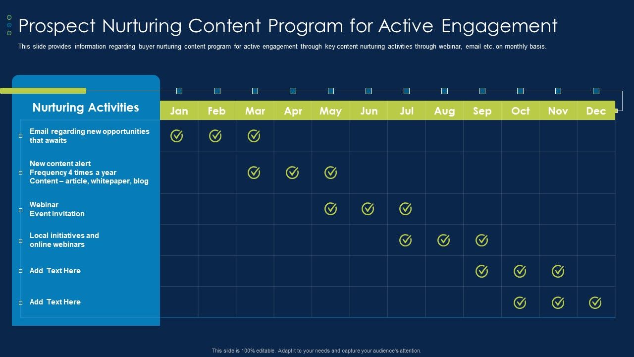 Business_To_Business_Account_Prospect_Nurturing_Content_Program_For_Active_Engagement_Designs_PDF_Slide_1.jpg