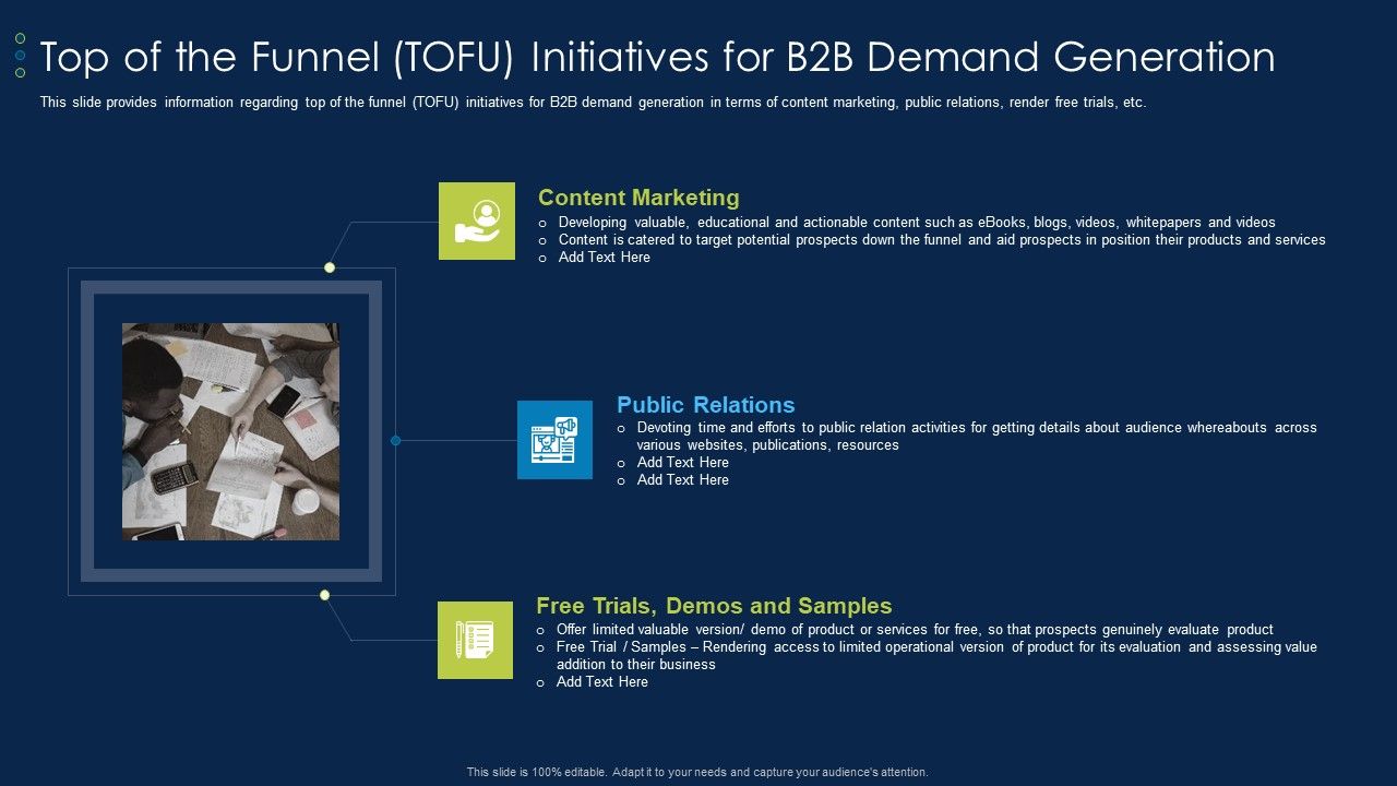 Business_To_Business_Account_Top_Of_The_Funnel_Tofu_Initiatives_For_B2B_Demand_Generation_Formats_PDF_Slide_1.jpg