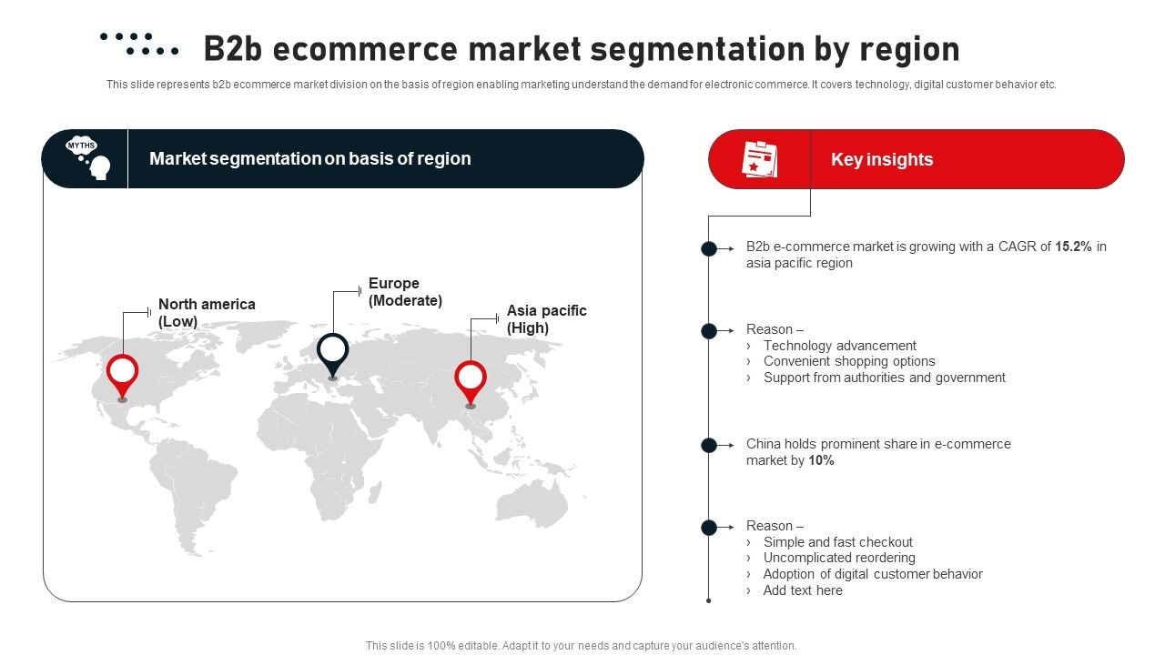 Business_To_Business_Digital_Channel_Management_B2B_Ecommerce_Market_Segmentation_By_Region_Brochure_PDF_Slide_1.jpg