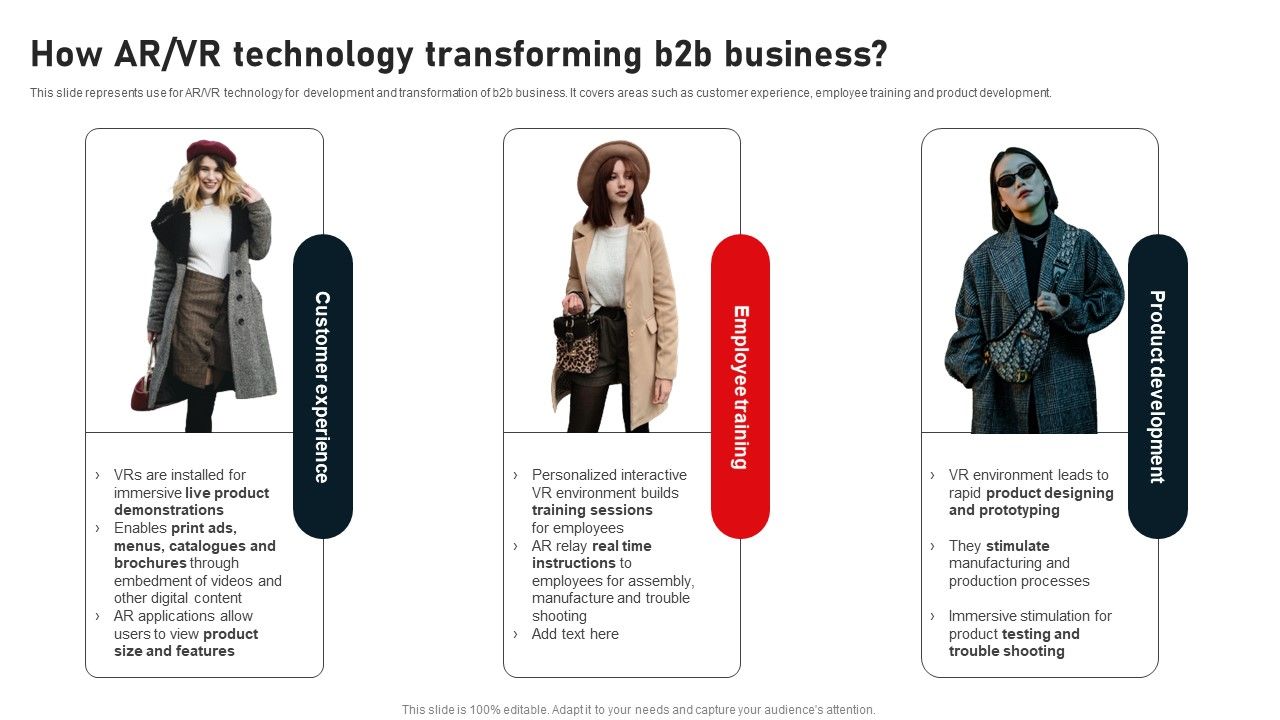 Business_To_Business_Digital_Channel_Management_How_AR_VR_Technology_Transforming_B2B_Business_Portrait_PDF_Slide_1.jpg