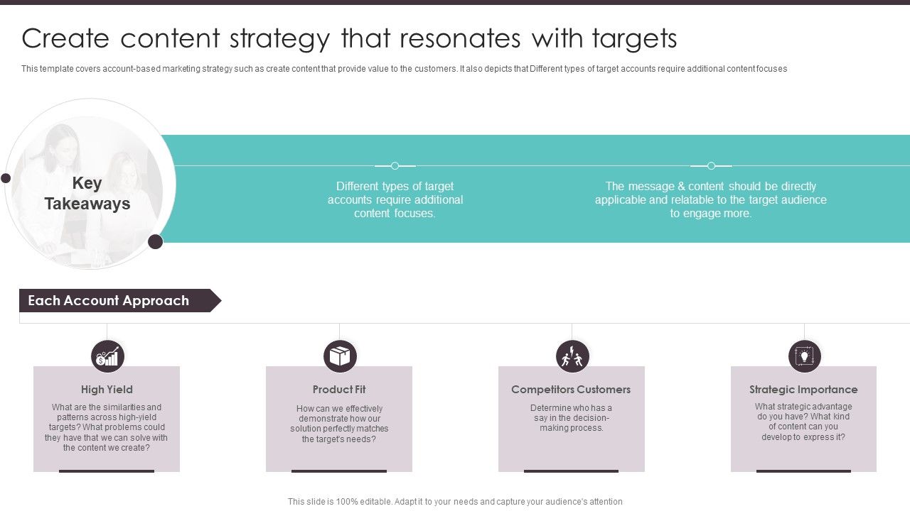 Business_To_Business_Digital_Create_Content_Strategy_That_Resonates_With_Targets_Clipart_PDF_Slide_1.jpg