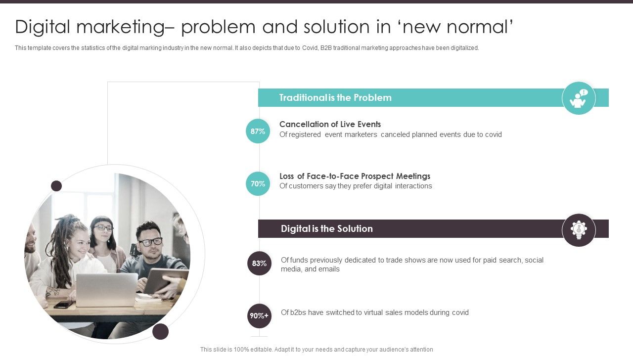 Business_To_Business_Digital_Digital_Marketing_Problem_And_Solution_In_New_Normal_Structure_PDF_Slide_1.jpg