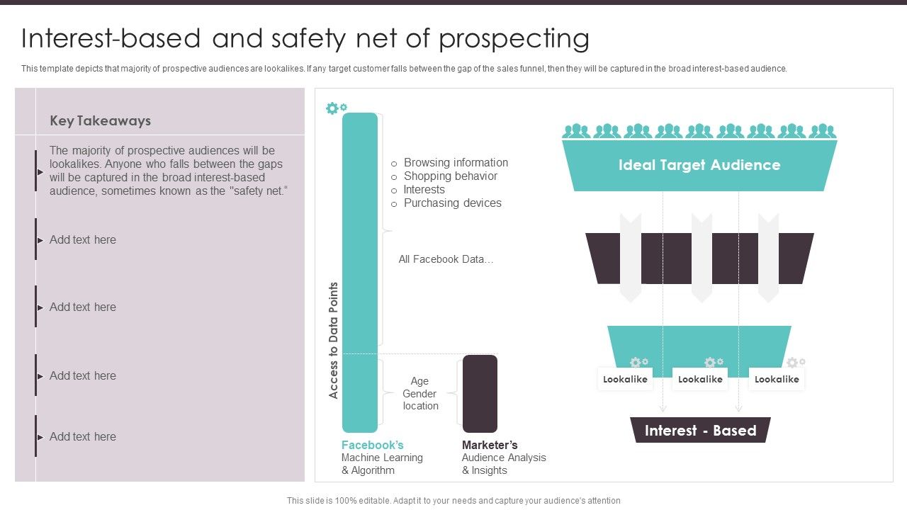 Business_To_Business_Digital_Interest_Based_And_Safety_Net_Of_Prospecting_Brochure_PDF_Slide_1.jpg