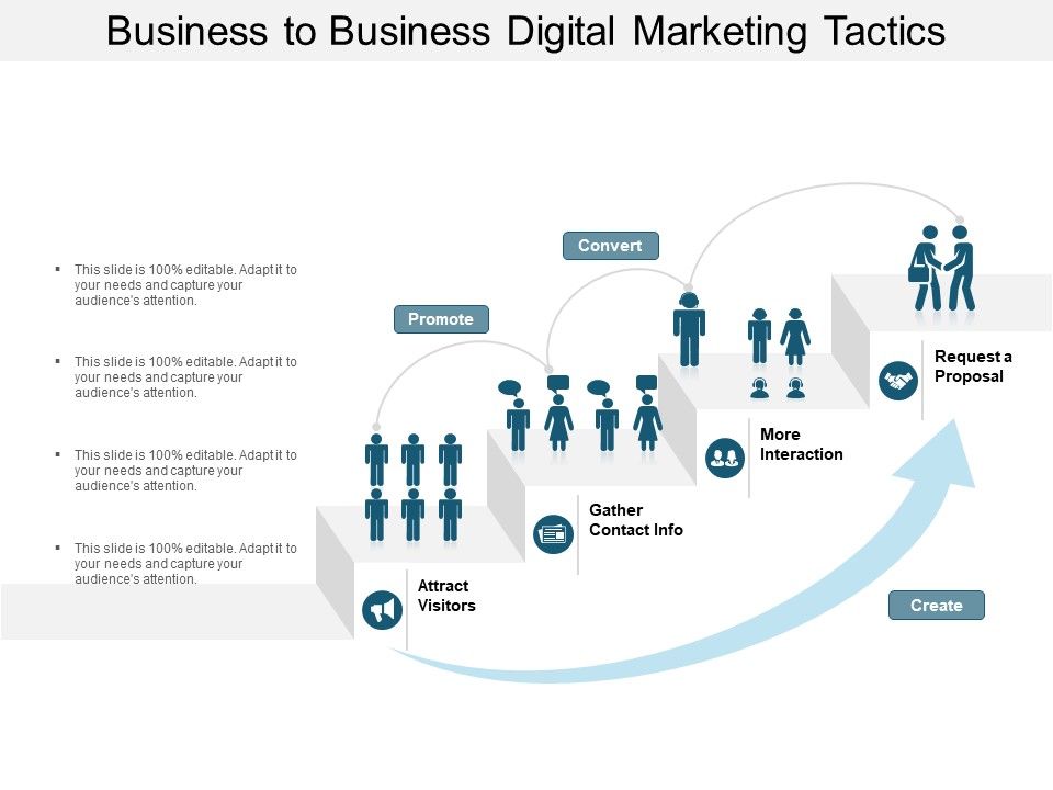 Business_To_Business_Digital_Marketing_Tactics_Ppt_PowerPoint_Presentation_Outline_Introduction_Slide_1.jpg