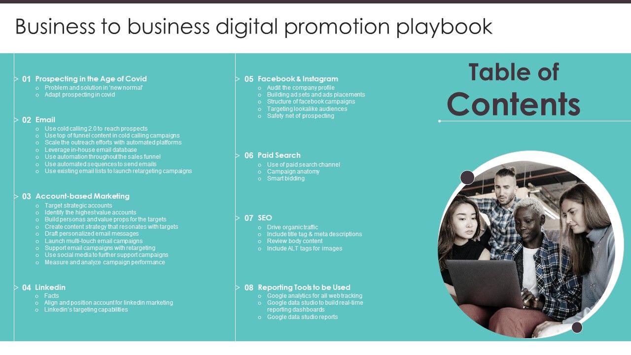 Business_To_Business_Digital_Promotion_Playbook_Table_Of_Contents_Summary_PDF_Slide_1.jpg