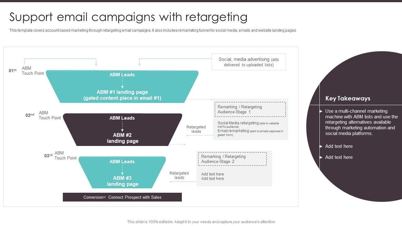 Business_To_Business_Digital_Support_Email_Campaigns_With_Retargeting_Themes_PDF_Slide_1.jpg