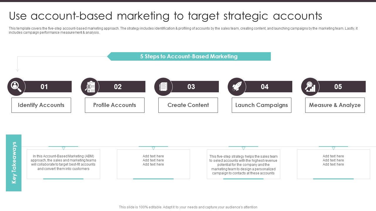 Business_To_Business_Digital_Use_Account_Based_Marketing_To_Target_Strategic_Download_PDF_Slide_1.jpg