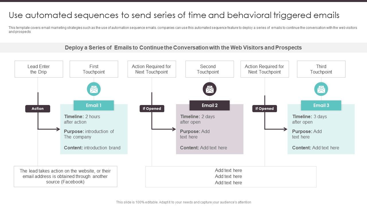 Business_To_Business_Digital_Use_Automated_Sequences_To_Send_Series_Of_Time_Introduction_PDF_Slide_1.jpg