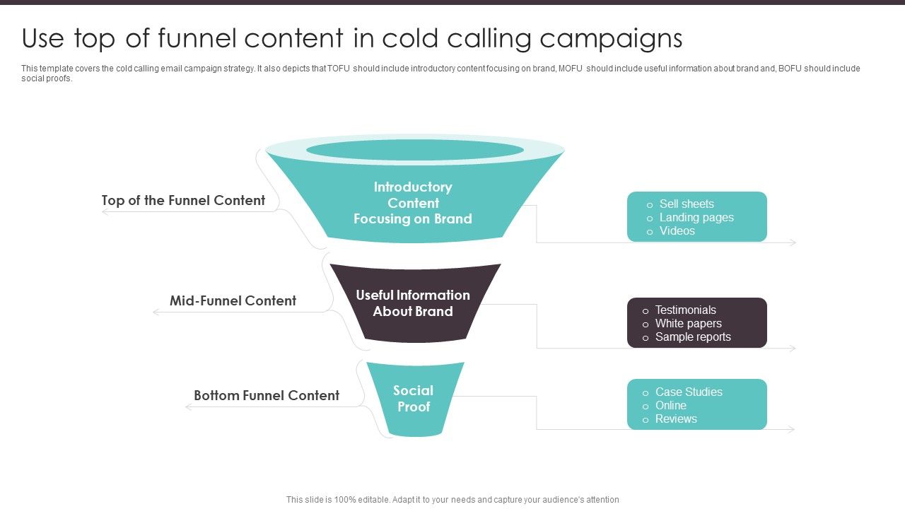 Business_To_Business_Digital_Use_Top_Of_Funnel_Content_In_Cold_Calling_Campaigns_Brochure_PDF_Slide_1.jpg