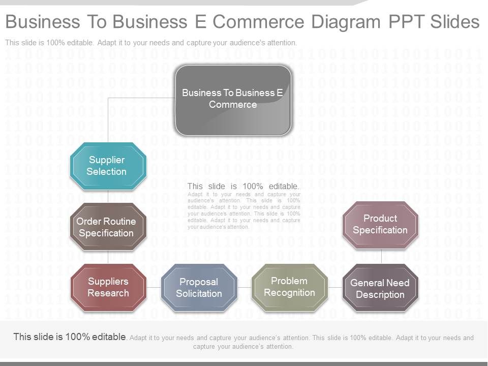 Business_To_Business_E_Commerce_Diagram_Ppt_Slides_1.jpg