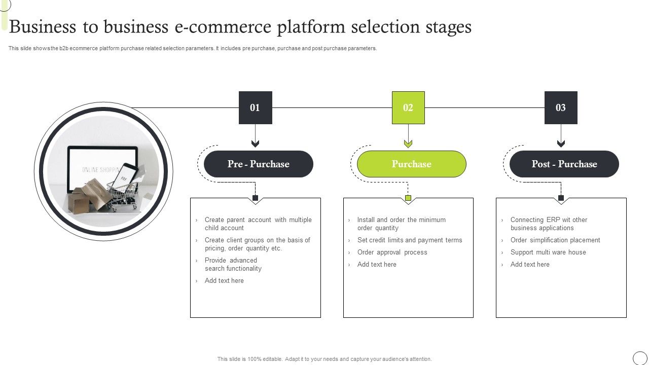 Business_To_Business_E_Commerce_Platform_Selection_Stages_Slides_PDF_Slide_1.jpg