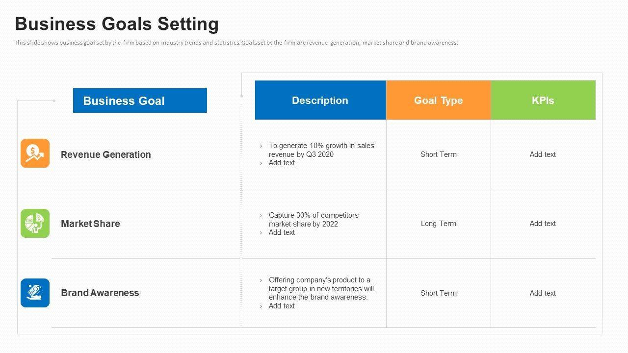 Business_To_Business_Market_Segmentation_Criteria_Business_Goals_Setting_Information_PDF_Slide_1.jpg