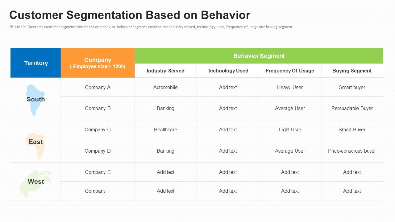 Business_To_Business_Market_Segmentation_Criteria_Customer_Segmentation_Based_On_Behavior_Inspiration_PDF_Slide_1.jpg