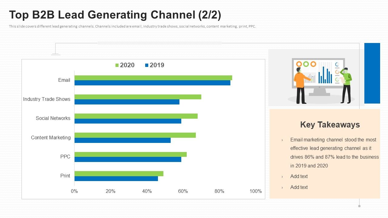 Business_To_Business_Market_Segmentation_Criteria_Top_B2B_Lead_Generating_Channel_Marketing_Elements_PDF_Slide_1.jpg