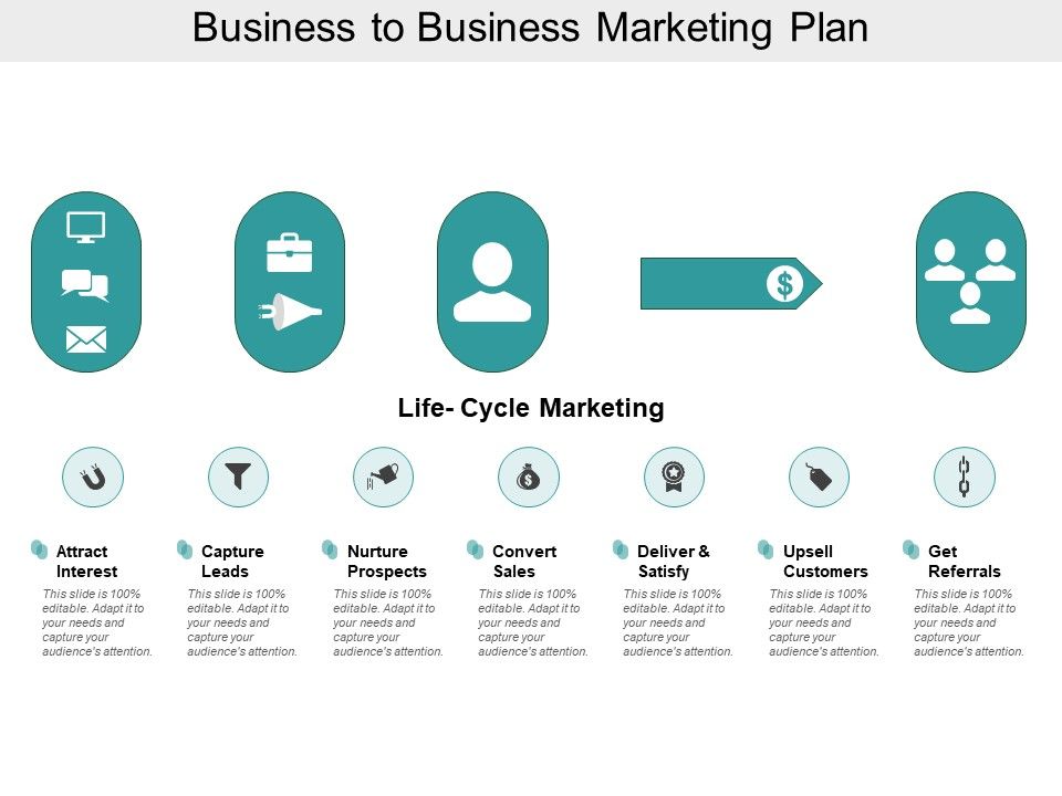 Business_To_Business_Marketing_Plan_Ppt_PowerPoint_Presentation_Layouts_Files_Slide_1.jpg