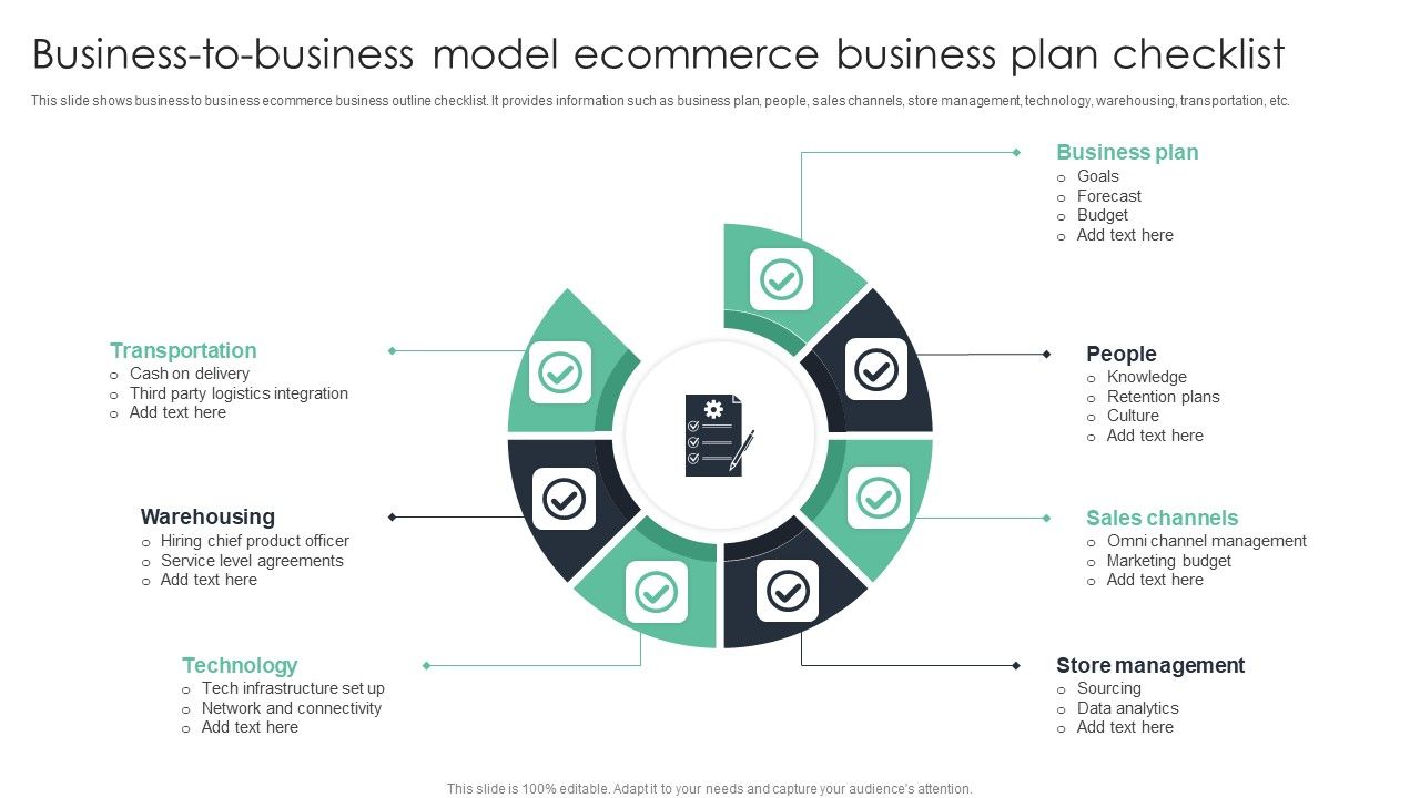 Business_To_Business_Model_Ecommerce_Business_Plan_Checklist_Ppt_Outline_Template_PDF_Slide_1.jpg