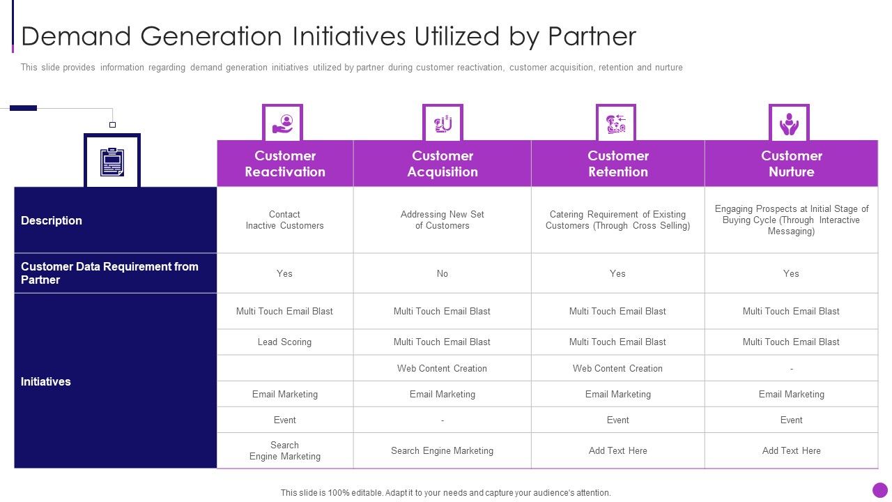Business_To_Business_Sales_Management_Playbook_Demand_Generation_Initiatives_Topics_PDF_Slide_1.jpg