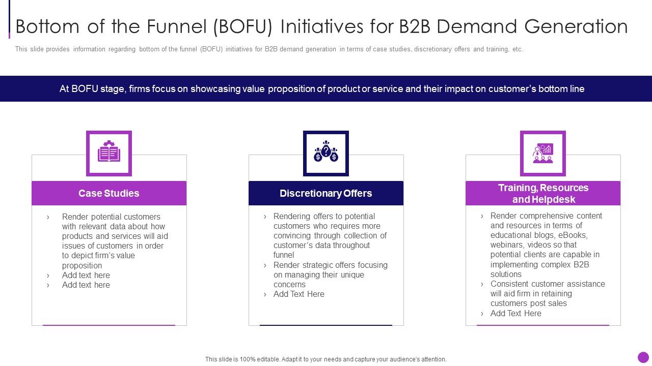 Business_To_Business_Sales_Management_Playbook_Funnel_BOFU_Initiatives_For_B2B_Microsoft_PDF_Slide_1.jpg