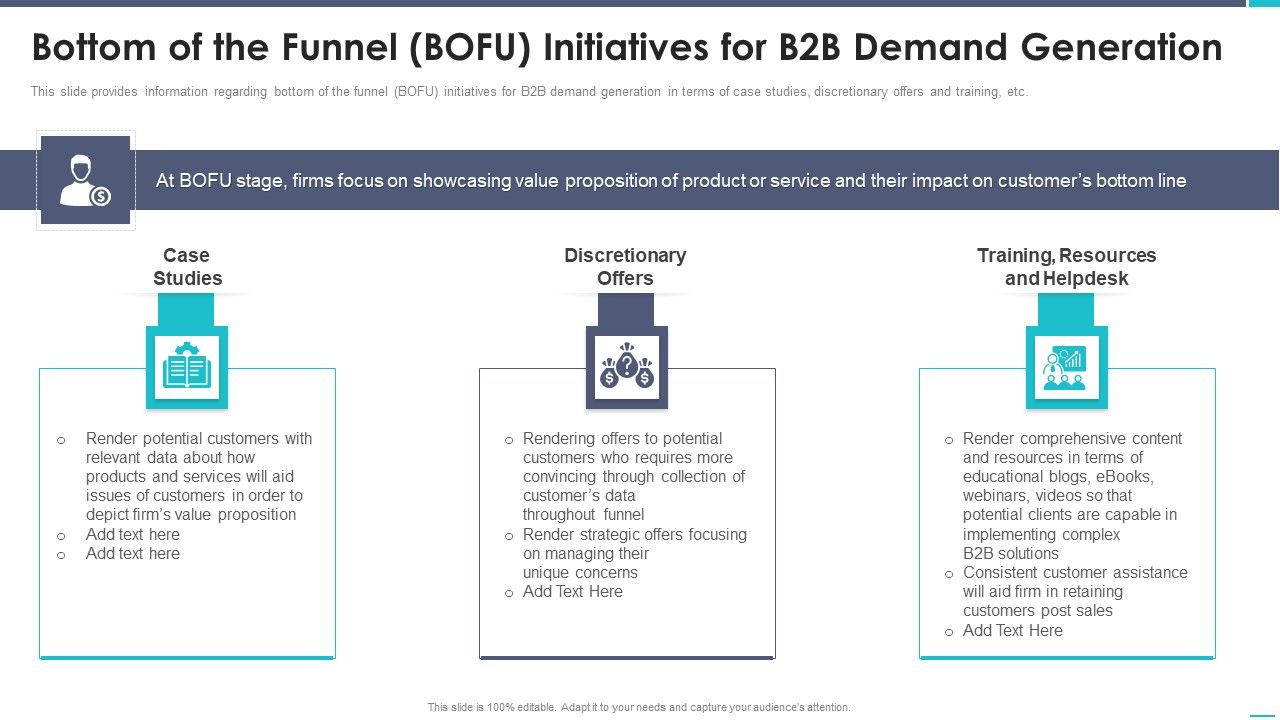 Business_To_Business_Sales_Playbook_Bottom_Of_The_Funnel_Bofu_Initiatives_For_B2B_Demand_Generation_Topics_PDF_Slide_1.jpg