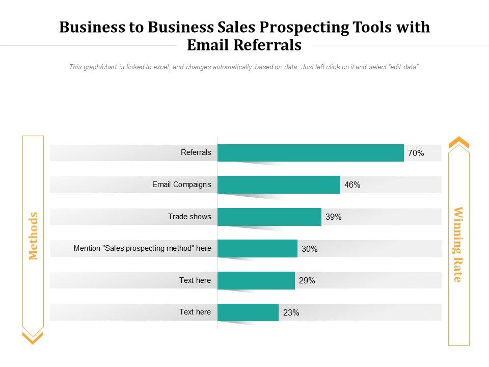Business_To_Business_Sales_Prospecting_Tools_With_Email_Referrals_Ppt_PowerPoint_Presentation_Graphics_PDF_Slide_1.jpg