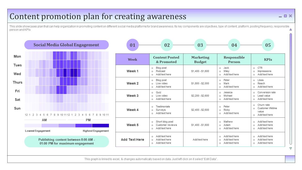 Business_To_Business_Social_Content_Promotion_Plan_For_Creating_Awareness_Elements_PDF_Slide_1.jpg