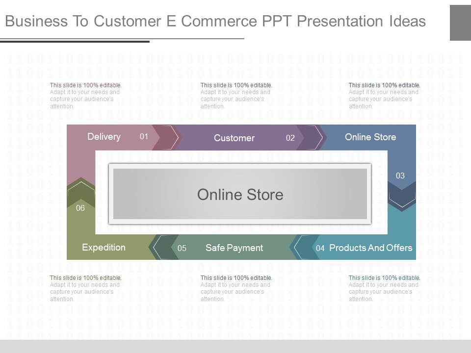 Business_To_Customer_E_Commerce_Ppt_Presentation_Ideas_1.jpg