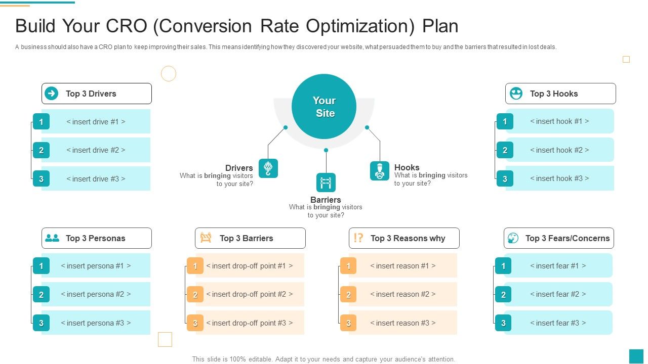 Business_To_Customer_Online_And_Traditional_Build_Your_CRO_Conversion_Rate_Optimization_Plan_Designs_PDF_Slide_1.jpg