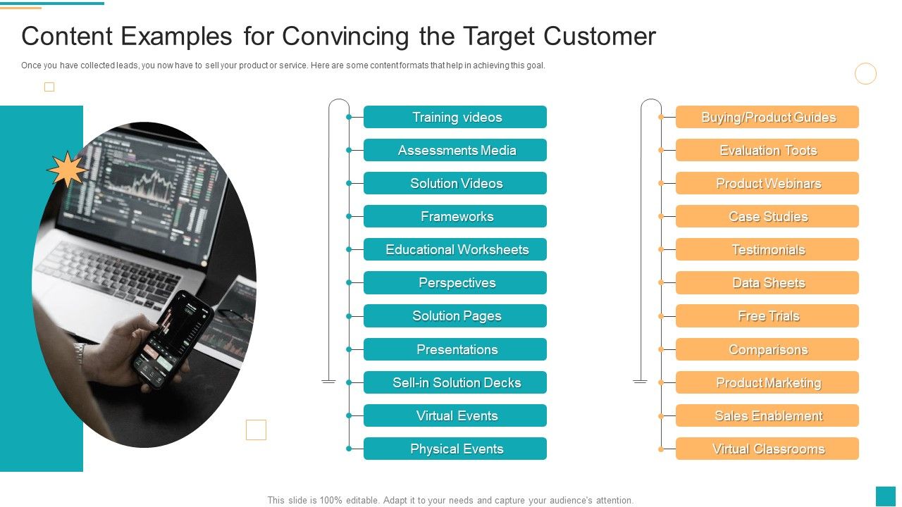 Business_To_Customer_Online_And_Traditional_Content_Examples_For_Convincing_The_Target_Customer_Download_PDF_Slide_1.jpg