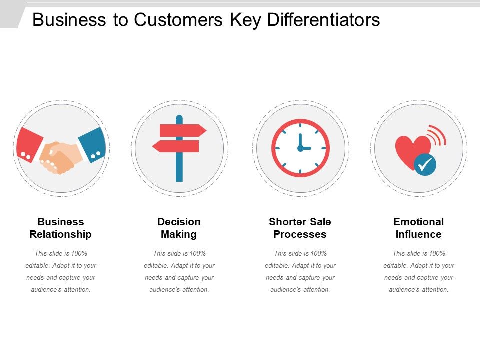 Business_To_Customers_Key_Differentiators_Ppt_PowerPoint_Presentation_Pictures_Information_PDF_Slide_1.jpg