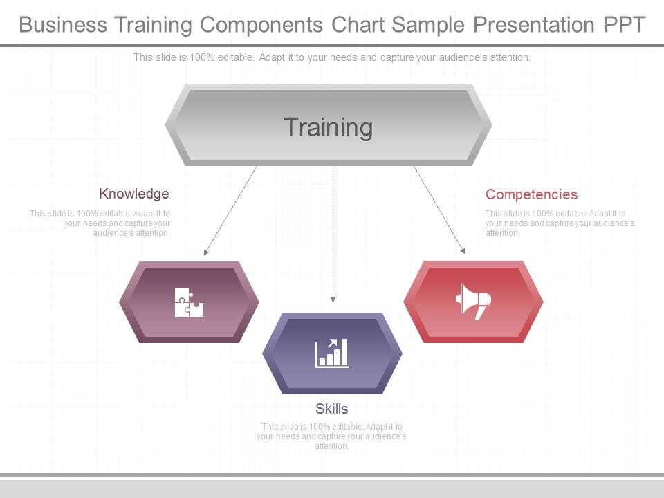 Business_Training_Components_Chart_Sample_Presentation_Ppt_1.jpg