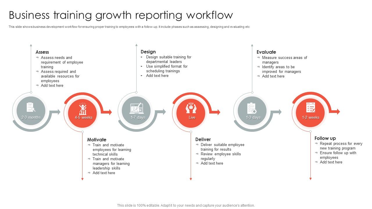 Business_Training_Growth_Reporting_Workflow_Slides_PDF_Slide_1.jpg
