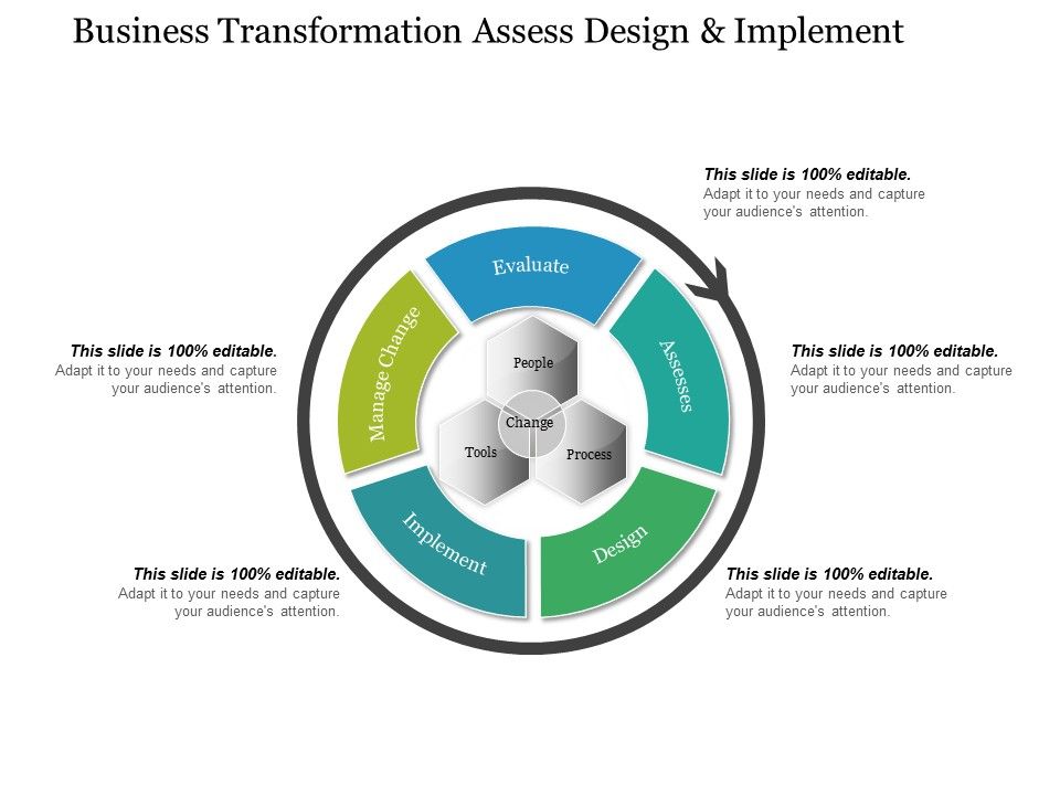Business_Transformation_Assess_Design_And_Implement_Ppt_PowerPoint_Presentation_Portfolio_Format_Slide_1.jpg