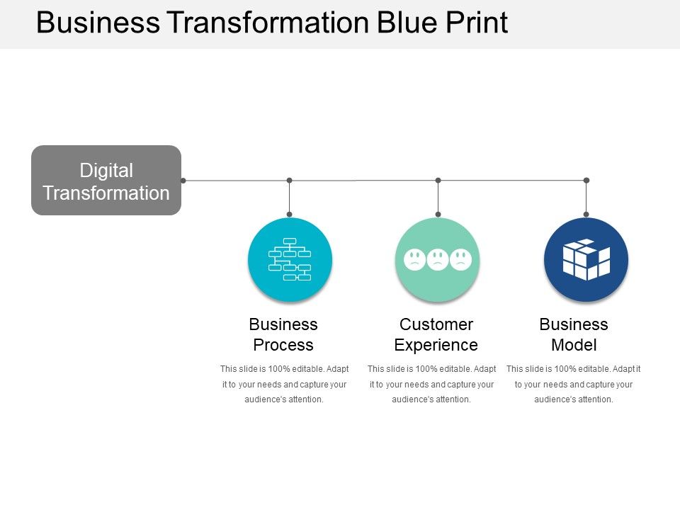 Business_Transformation_Blue_Print_Ppt_PowerPoint_Presentation_Infographics_Background_Slide_1.jpg