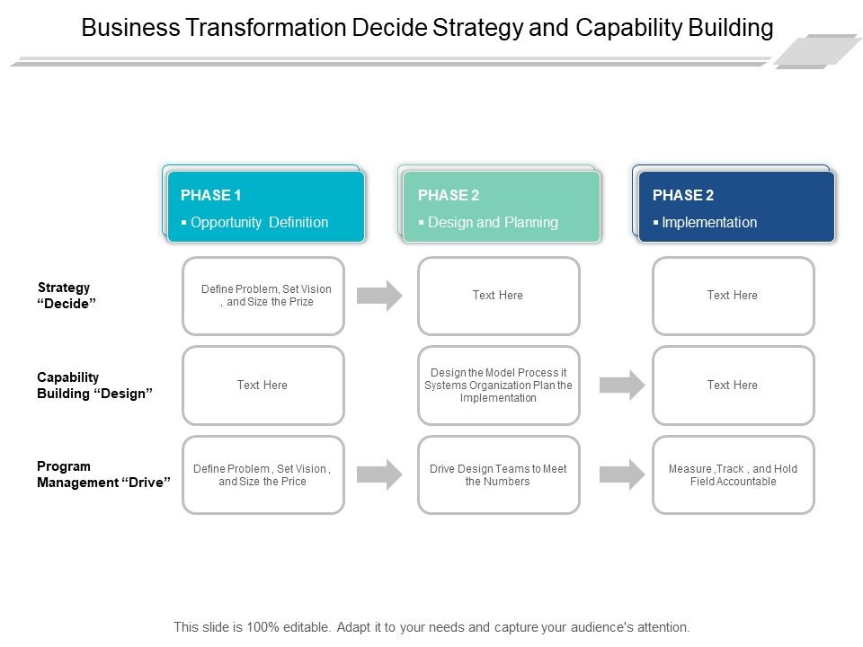 Business_Transformation_Decide_Strategy_And_Capability_Building_Ppt_PowerPoint_Presentation_Summary_Visual_Aids_Slide_1.jpg
