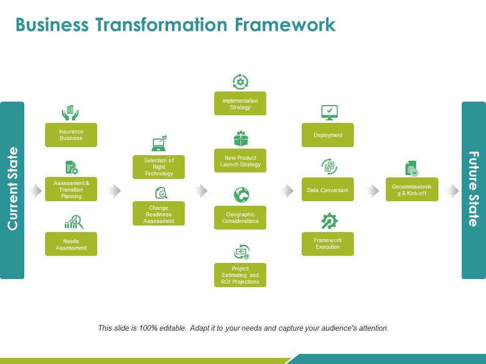 Business_Transformation_Framework_Ppt_PowerPoint_Presentation_Show_Ideas_Slide_1.jpg