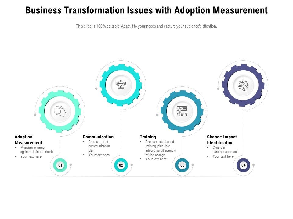 Business_Transformation_Issues_With_Adoption_Measurement_Ppt_PowerPoint_Presentation_File_Pictures_PDF_Slide_1.jpg