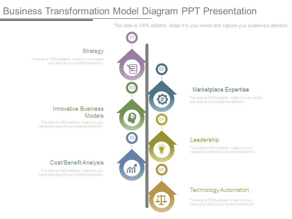 Business_Transformation_Model_Diagram_Ppt_Presentation_1.jpg